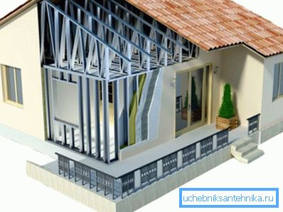 Runkorakennuksen 3D-malli Runkorakennuksen 3D-malli