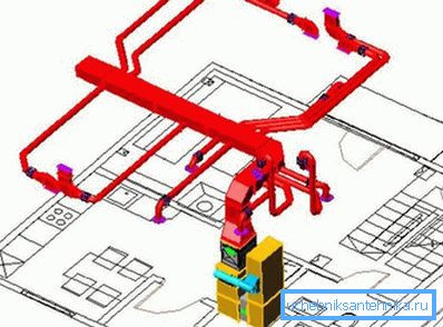 Lämpimän ilman toimittavan kanavan 3D-malli Lämpimän ilman toimittavan kanavan 3D-malli
