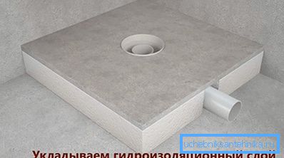 Muista olla vedenpitävä Muista olla vedenpitävä