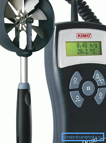 Anemometri mittaa ilmanvaihdon perusominaisuudet