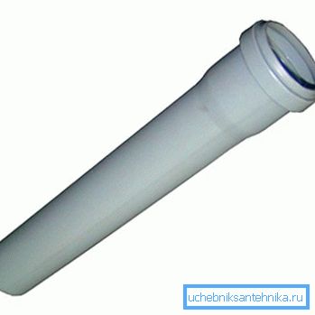 Muoviputki 75 mm (polypropeeni)