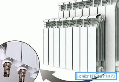 Bimetalliset lämpöpatterit Bimetalliset lämpöpatterit