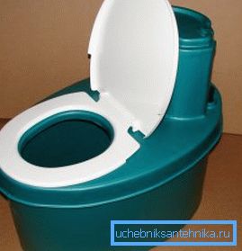 Biologinen wc Biologinen wc