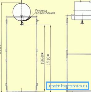 Mittapiirustus