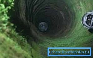 Mitä tehdä, jos kuopassa on mutainen vesi ja nurmikon kiinteän vihreän reunan puolella kaikki on puhdistettava Mitä tehdä, jos kuopassa on mutainen vesi ja nurmikon kiinteän vihreän reunan puolella kaikki on puhdistettava