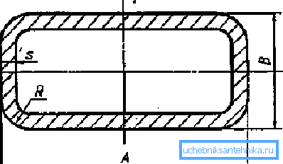 Laskennassa tarvitaan kolme parametria: molemmat koot ja seinämän paksuus. Laskennassa tarvitaan kolme parametria: molemmat koot ja seinämän paksuus.