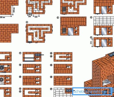 Valinnan helpottamiseksi jotkin tällaiset piirustukset luodaan lopputuotteen graafisella mallilla.