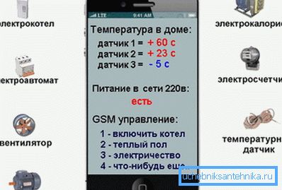 Hanki vain puhelin. Hanki vain puhelin.