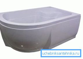 Suihkukaapit 1200x800, joissa on korkea pohja, voidaan sekoittaa pieneen kylpyammeeseen