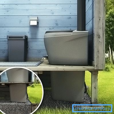 Kompostin kuivakaapin asennusvaiheet Kompostin kuivakaapin asennusvaiheet