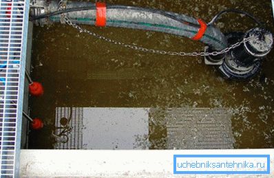 Fecal pumppu kuoppaan