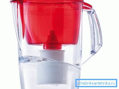 Sink Jug -suodatin Sink Jug -suodatin