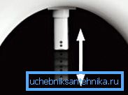 Suutin voi liikkua Suutin voi liikkua