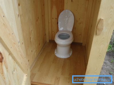 Kuvia maan wc: n sisältä Kuvia maan wc: n sisältä