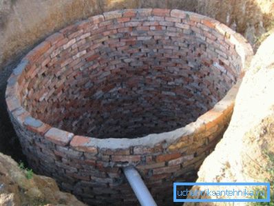 Photo cesspit Photo cesspit