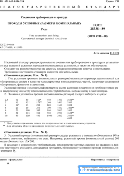 GOST: n fragmentti 28338 - 89 GOST: n fragmentti 28338 - 89