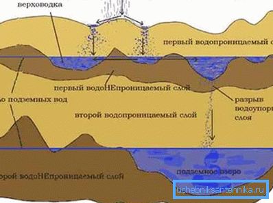 Geologinen osio. Geologinen osio.