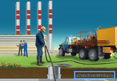 Hydrodynaamista jätevedenpuhdistusta kuvaa yksinkertainen järjestelmä. Hydrodynaamista jätevedenpuhdistusta kuvaa yksinkertainen järjestelmä.