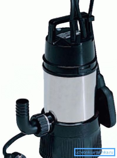 Syväpumppu Syväpumppu