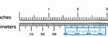 Pyöritä ja millimetriä Pyöritä ja millimetriä