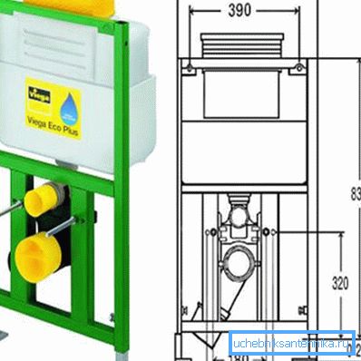 Asennus WC: lle Asennus WC: lle