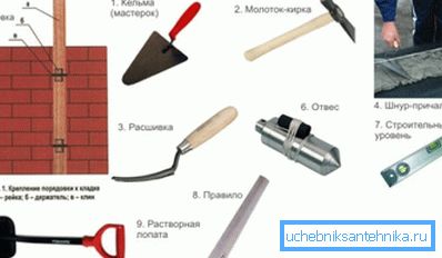 Työkalut Työkalut