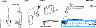 Työkalut, jotka saattavat olla käteviä Työkalut, jotka saattavat olla käteviä