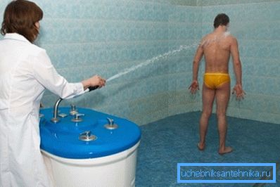 Charcotin suihkun käyttö wellness-keskuksessa Charcotin suihkun käyttö wellness-keskuksessa