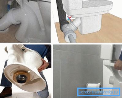 Miten kytket wc: n omalla kädelläsi jätevesiin Miten kytket wc: n omalla kädelläsi jätevesiin