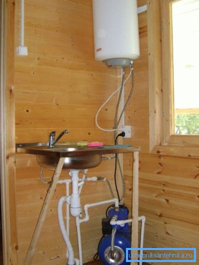Miten tehdä LVI-laitteita maassa Miten tehdä LVI-laitteita maassa