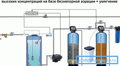 Katalyyttinen puhdistus teollisuudessa Katalyyttinen puhdistus teollisuudessa
