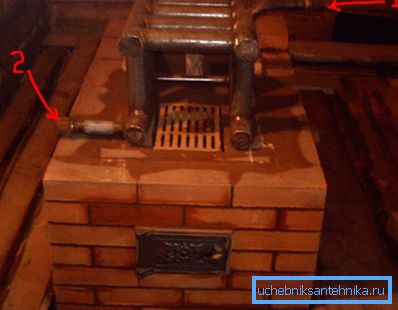 Brick-uunit höyrylämmitykseen lämmönvaihtimella Brick-uunit höyrylämmitykseen lämmönvaihtimella