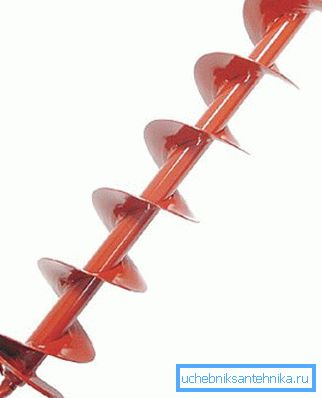 Kun kaivo kerää vielä vähän vettä, käytämme manuaalista metsäporaa F150 mm: n ruuvilla. Kun kaivo kerää vielä vähän vettä, käytämme manuaalista metsäporaa F150 mm: n ruuvilla.