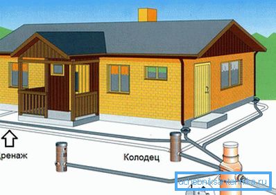 1218 Säätiön rengashana