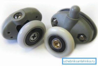 Pulttipyörät Pulttipyörät