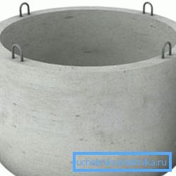 Kaivojen suukappaleet ovat 10-10 (KC 10-10). Mittari 100-116 cm, korkeus 10 cm Kaivojen suukappaleet ovat 10-10 (KC 10-10). Mittari 100-116 cm, korkeus 10 cm
