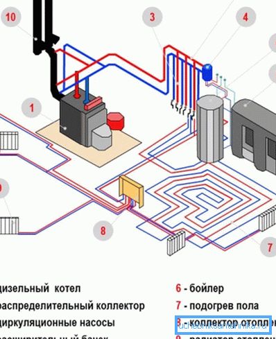 Yhdistettyä järjestelmää pidetään yhtenä tehokkaimmista ja samalla se mahdollistaa merkittävät säästöt. Yhdistettyä järjestelmää pidetään yhtenä tehokkaimmista ja samalla se mahdollistaa merkittävät säästöt.