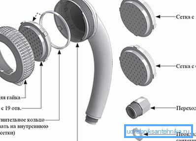 Hydromassasarja Hydromassasarja