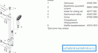 Täydellinen suihkujoukko.