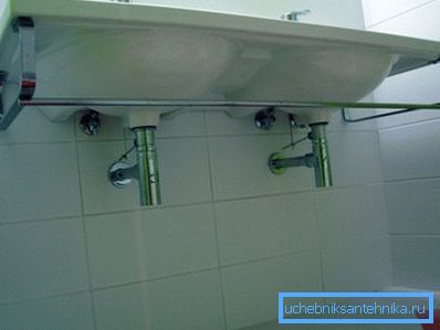 Kaksinkertainen pesuallas Kaksinkertainen pesuallas