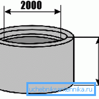 KCD-20-10ch määritellyillä perusmitoilla.