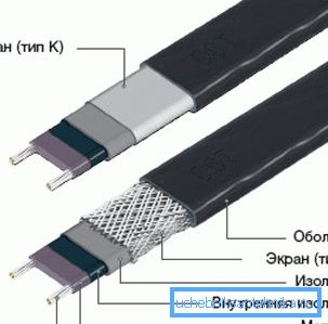 Nauhoja on helppo asentaa ja ne ovat erittäin tehokkaita. Nauhoja on helppo asentaa ja ne ovat erittäin tehokkaita.