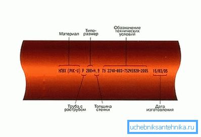 2748 Putken merkintä