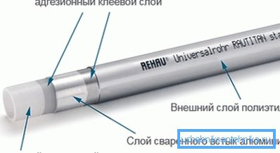 Metalliputki Rehau lämmitys- ja vesihuoltoon Rautitanstabil-sarjassa. Metalliputki Rehau lämmitys- ja vesihuoltoon Rautitanstabil-sarjassa.