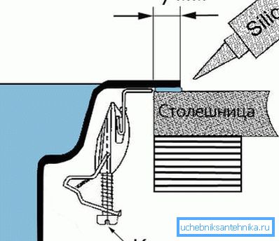 Menetelmät voidaan yhdistää. Pahempaa ei. Menetelmät voidaan yhdistää. Pahempaa ei.