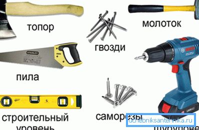 Vähimmäismäärä työkaluja Vähimmäismäärä työkaluja