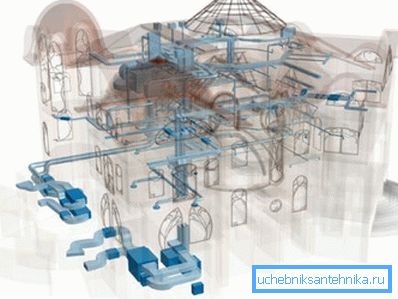 Ilmanvaihtojärjestelmä: uuden projektin luominen ja nykyisen