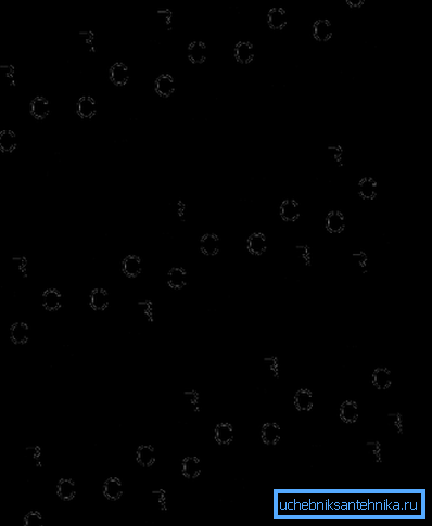 Polyolefiinimolekyyli: a - isotaktinen, b - syndiotaktinen, c - ataktinen.