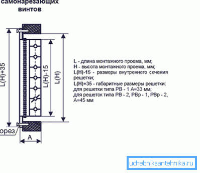 Asennus ruuveihin Asennus ruuveihin