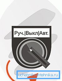 Asennamme manuaalisen käynnistysjärjestelmän. Asennamme manuaalisen käynnistysjärjestelmän.